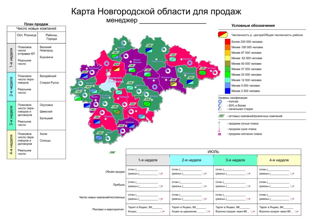 Карта Новгородской области для B2B продаж